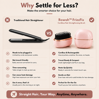 Rowoh FrizzFix™Cordless Hair Straightening Brush