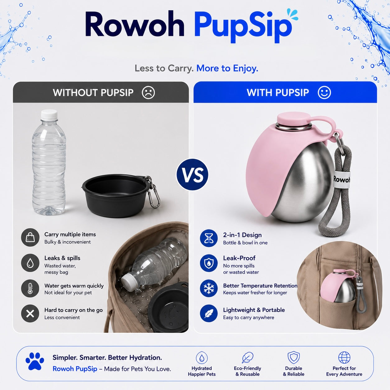 Rowoh PupSip™ Pet Hydration System