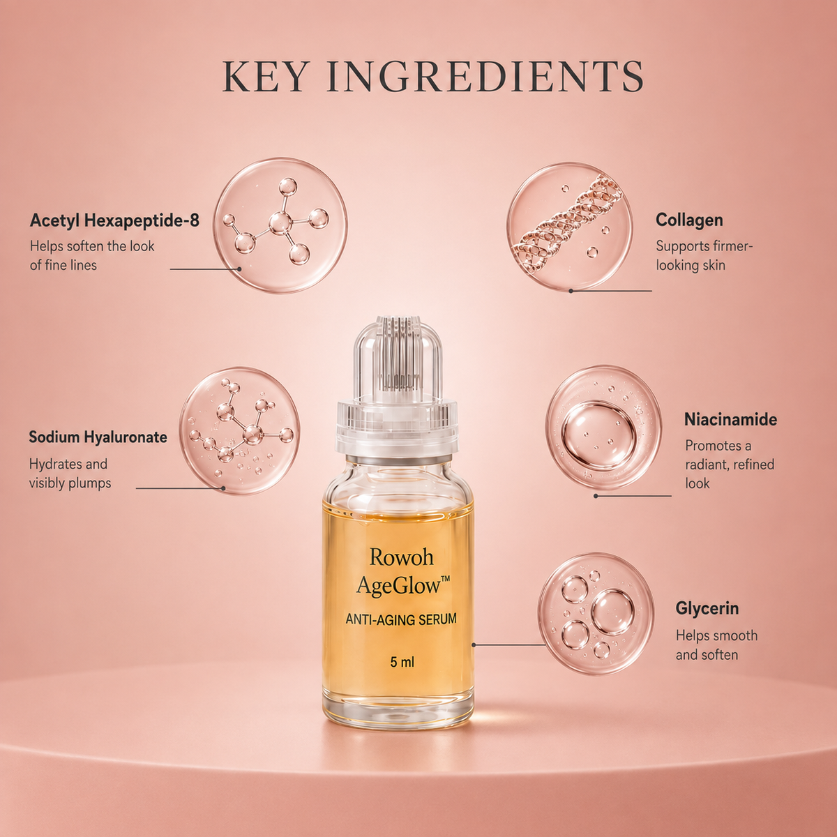 Rowoh AgeGlow™ – At-Home Anti-Aging Treatment