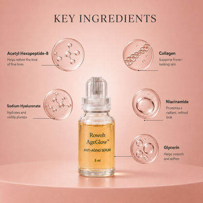Rowoh AgeGlow™ – At-Home Anti-Aging Treatment